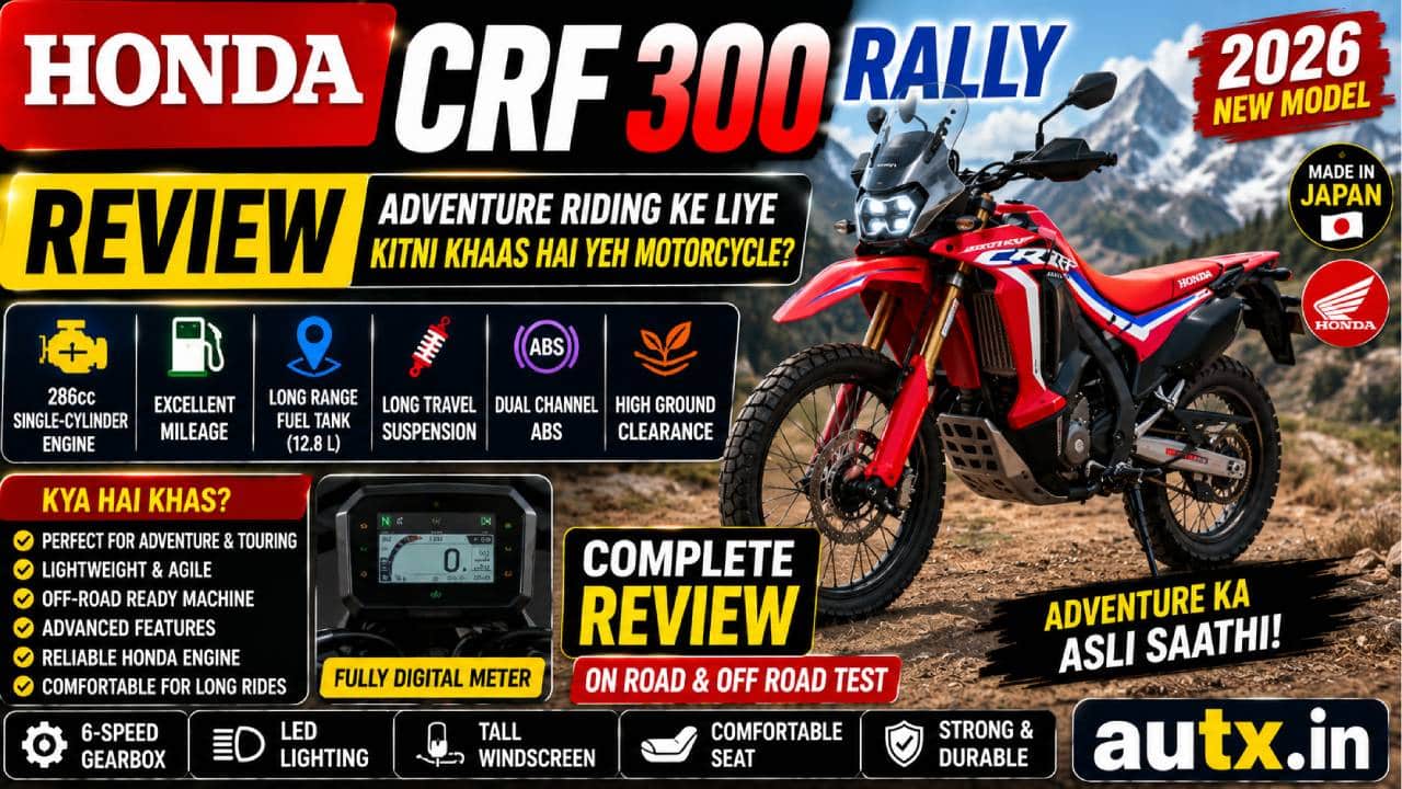 Honda CRF300 Rally 2026 Review