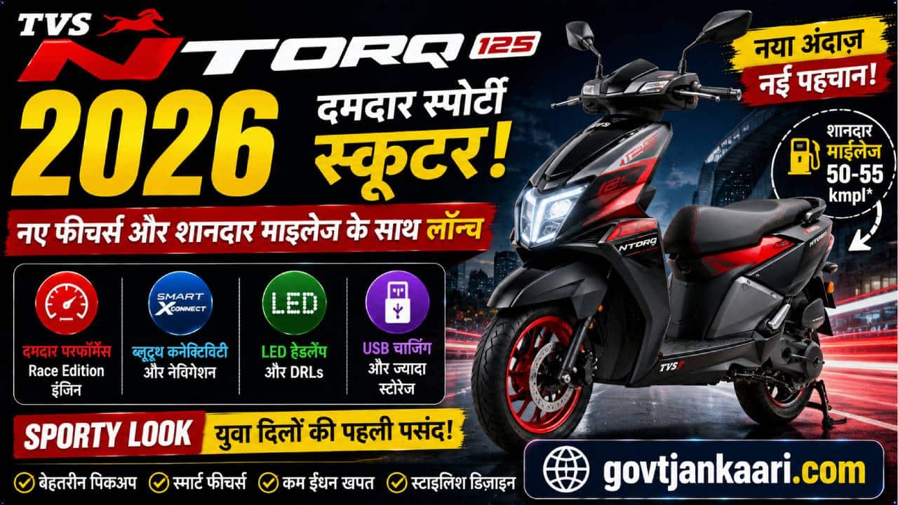 TVS Ntorq 125 2026