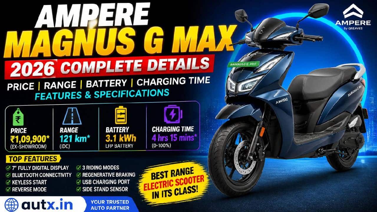 Ampere Magnus G Max
