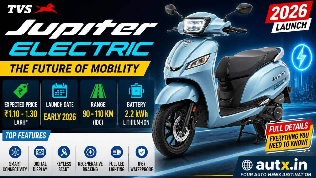 TVS Jupiter Electric Expected Price